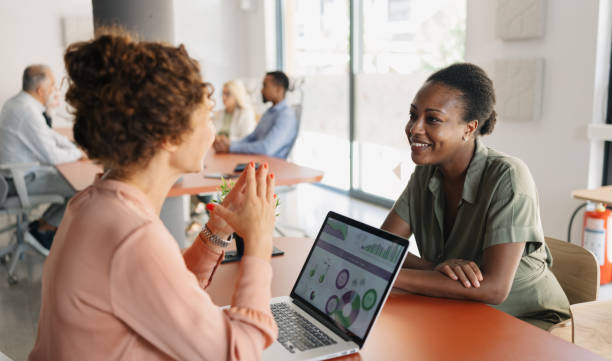 Account Opening Process