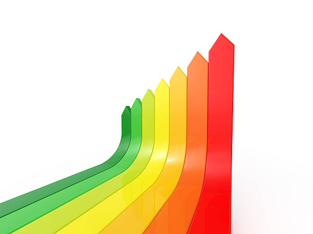Sustainability Dashboard